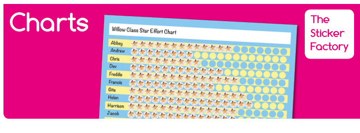 The Sticker Factory Charts